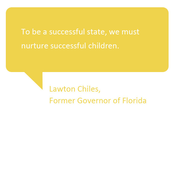 The Florida Association Of Healthy Start Coalitions (FAHSC) – A ...